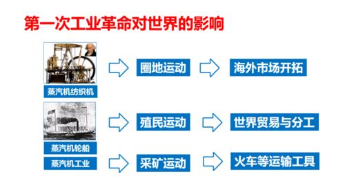 工業4.0與智能工廠規劃——中闊科技人工智能學院企業形象策劃