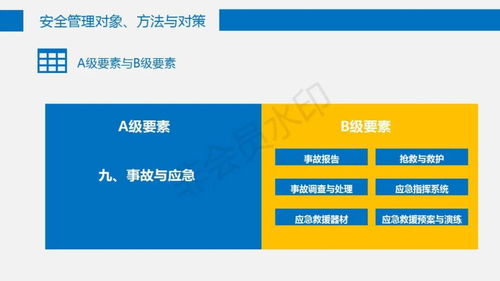 現代企業安全管理與企業形象策劃的整合策略
